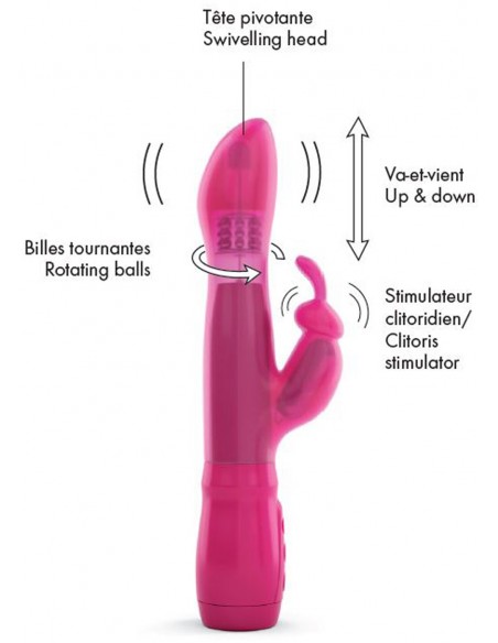 Vibromasseur Furious Rabbit Rose | Dorcel